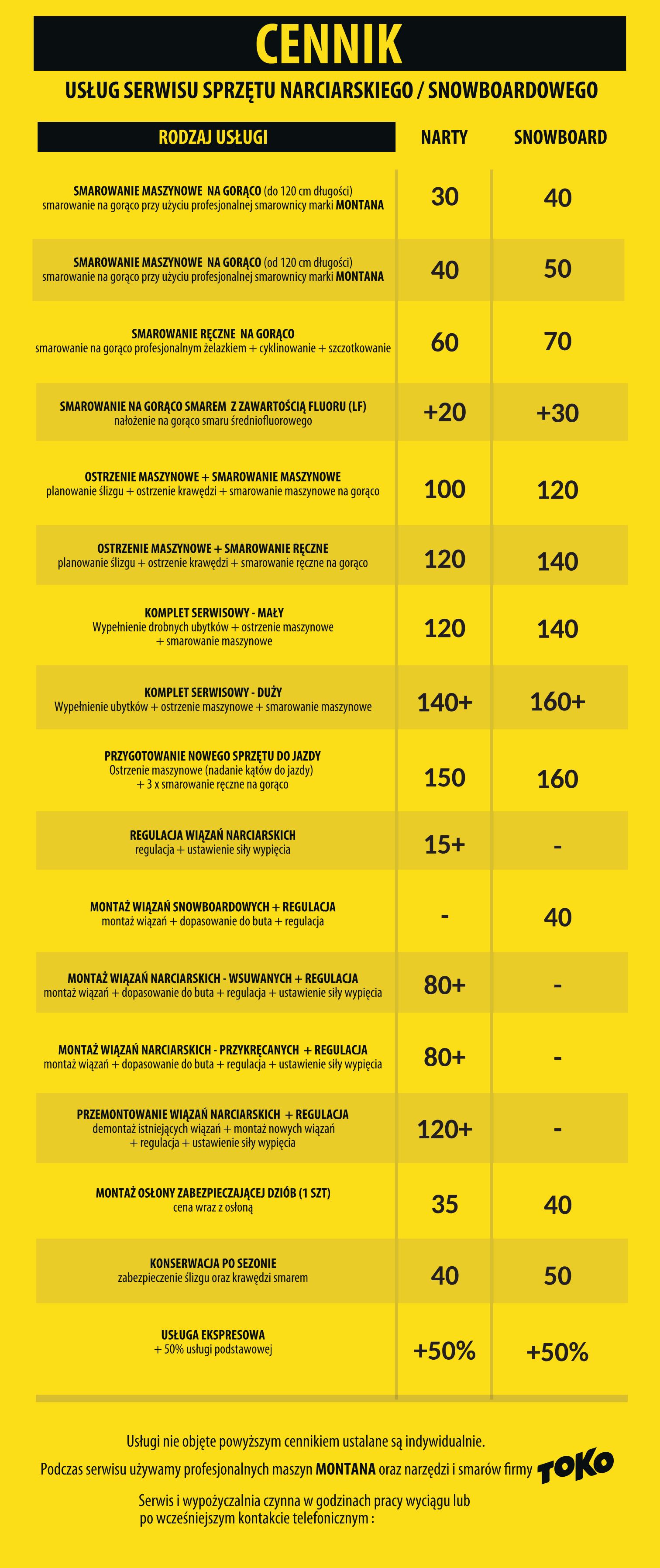 Cennik serwisu SosnoPark